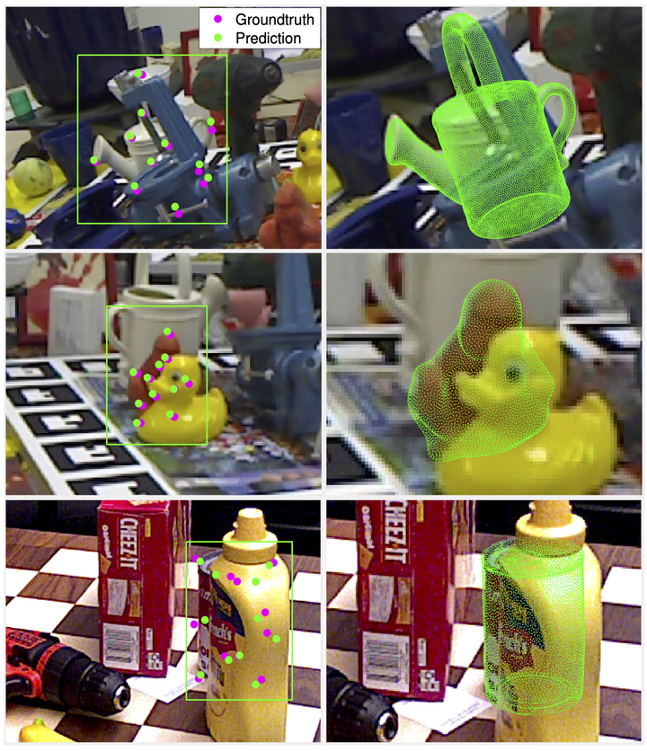 Finer-Grained Correlations: Location Priors for Unseen Object Pose  Estimation | DeepAI